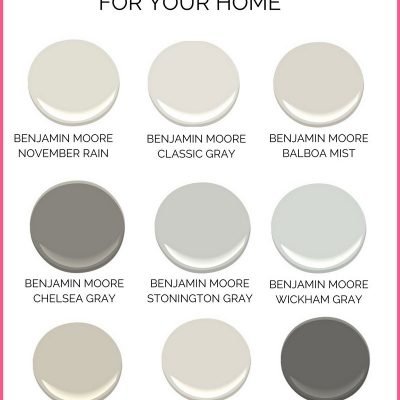 The Best Gray Paint Colors For Your Home